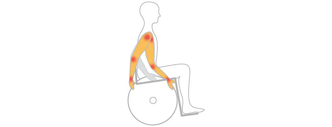 RSI illustration